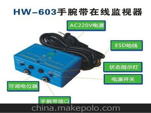 品质与价格的平衡 手腕带监视器市场分析与适用方案推荐